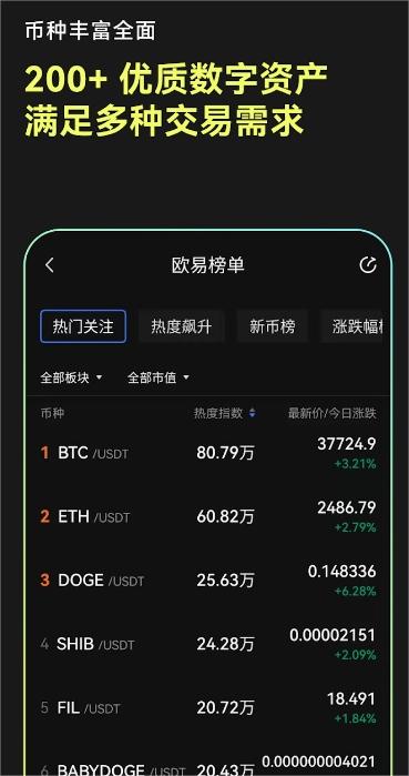 易欧app交易所下载